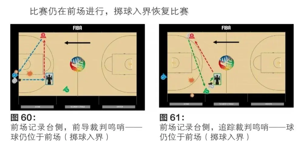 为什么心理条件对篮球运动员的成长很重要_1